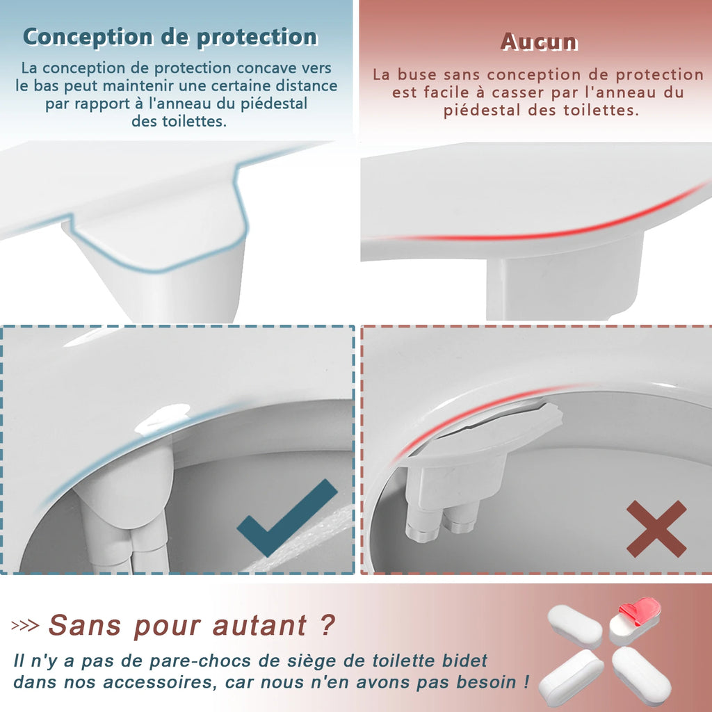 SAMODRA – pulvérisateur de Bidet pour main droite/gauche, Non électrique, double buse, siège de toilette, douche hygiénique pour accessoires de salle de bains