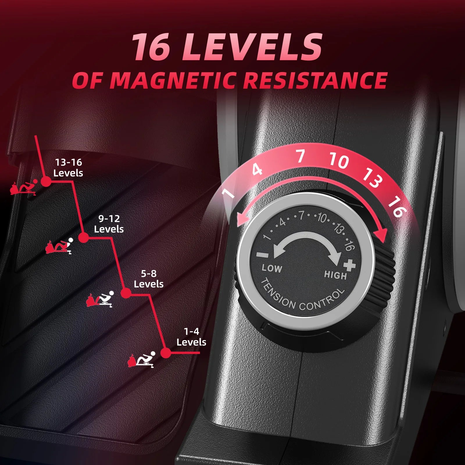 Rameur magnétique à 16 niveaux de résistance