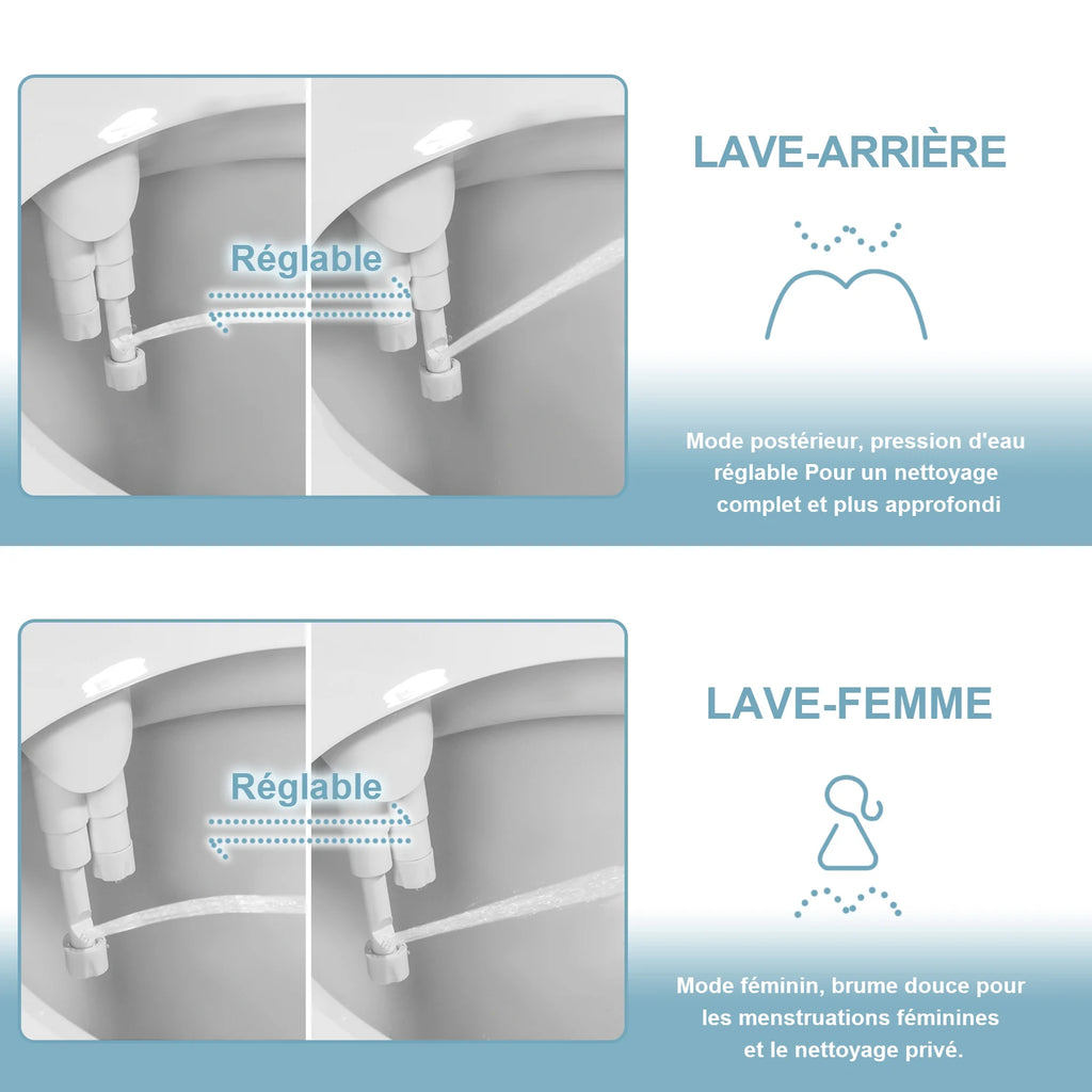 SAMODRA – pulvérisateur de Bidet pour main droite/gauche, Non électrique, double buse, siège de toilette, douche hygiénique pour accessoires de salle de bains